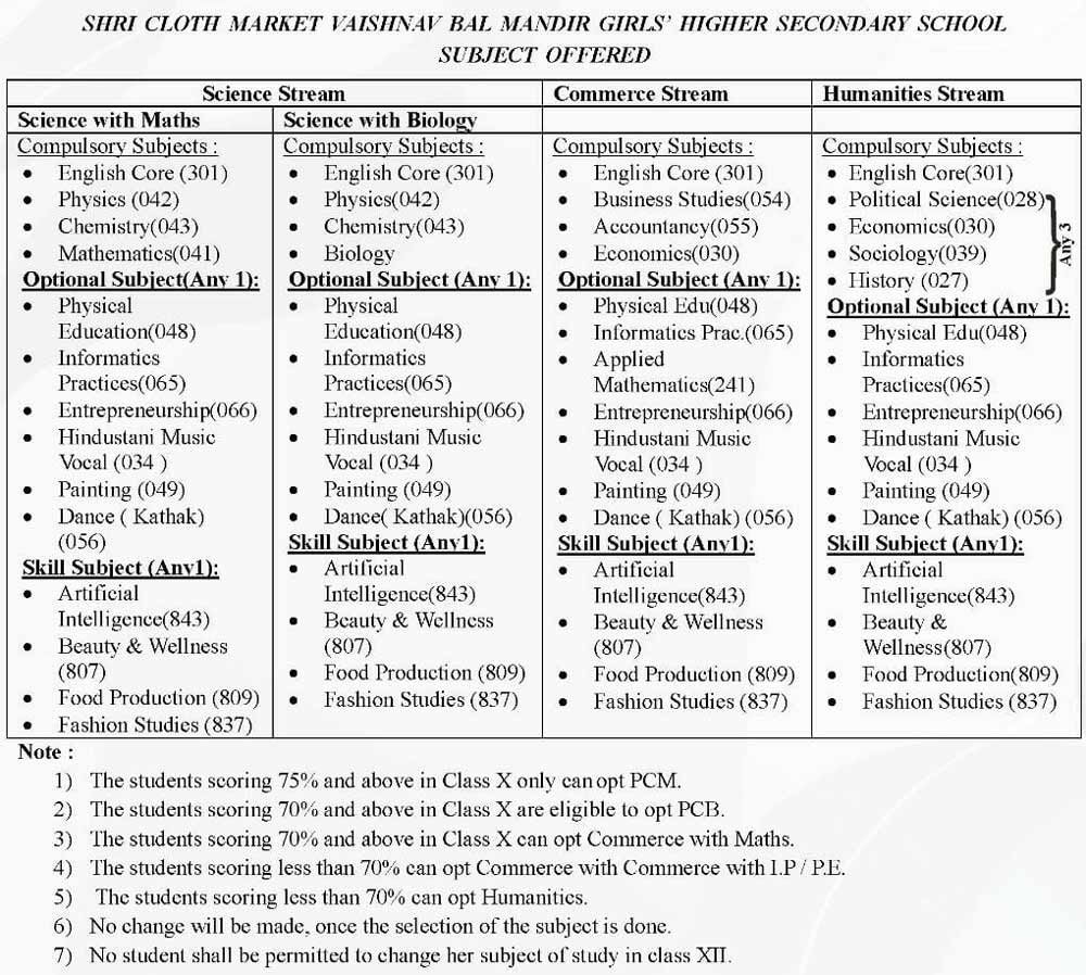 subject-options1